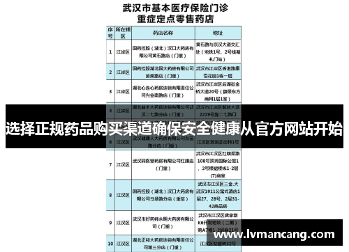 选择正规药品购买渠道确保安全健康从官方网站开始